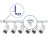 Bright Choice Complete Set 1-Fase Rail L 1,5 x 2 Meter Wit | incl. 6x Spot + GU10 2700K 3W Dimbaar + Eindkap, Voedingsconnector en L -Verbindingsstuk 